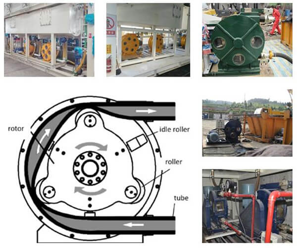 Hose pump to transport pulp to filter press