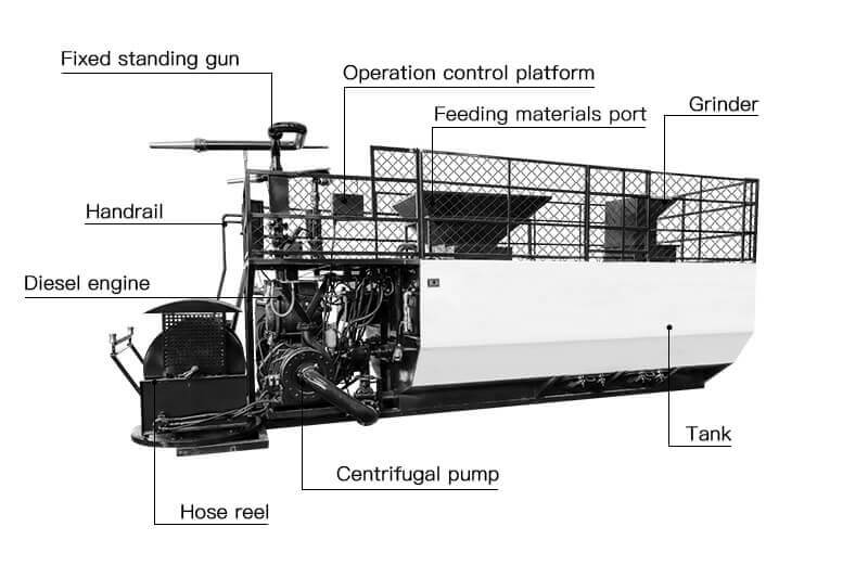 LHS15190 Hydroseeder