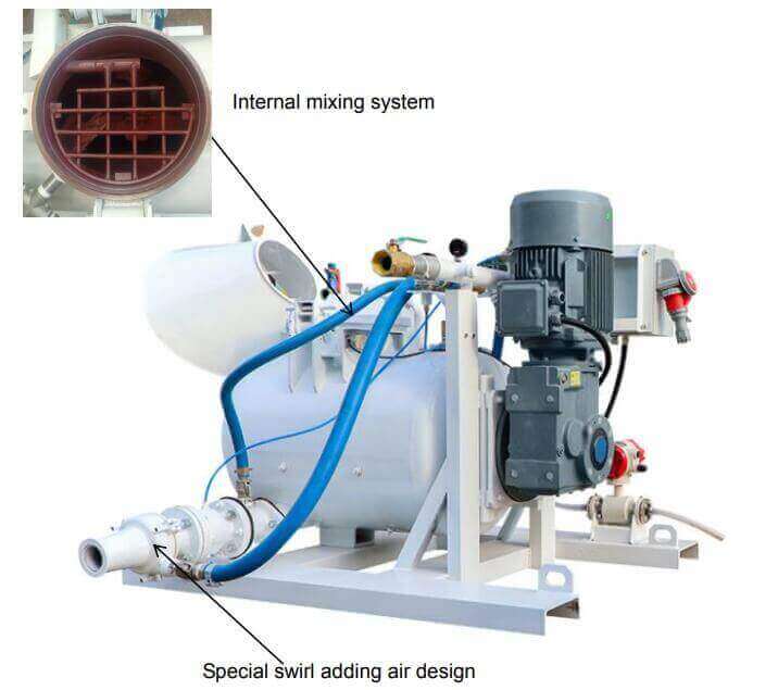 Pneumatic refractory concrete conveying machine