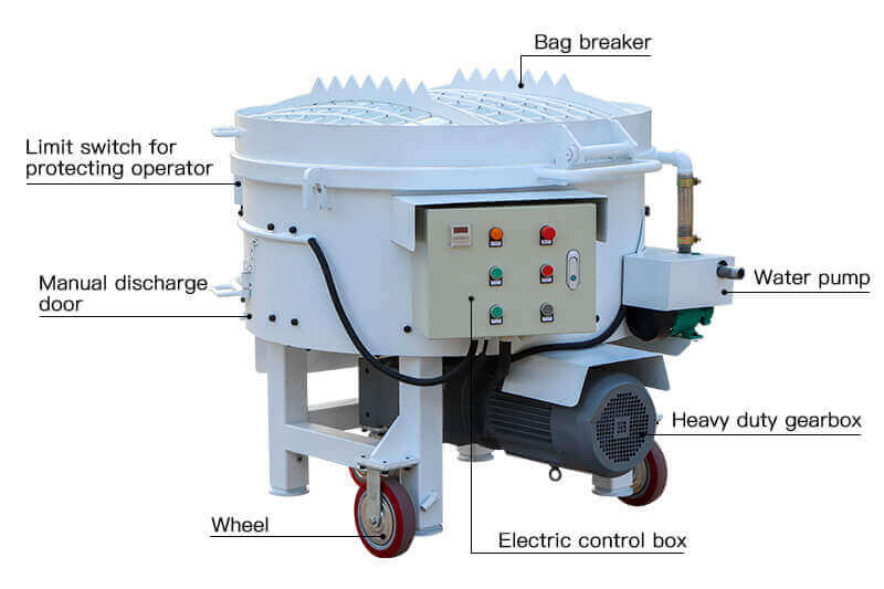 100kg refractory castable mixer structure diagram