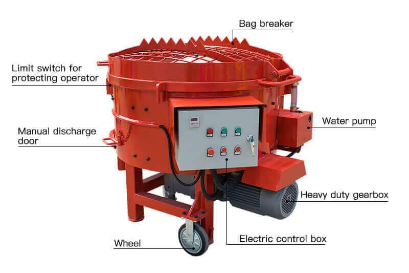 small capacity electric efractory pan mixer