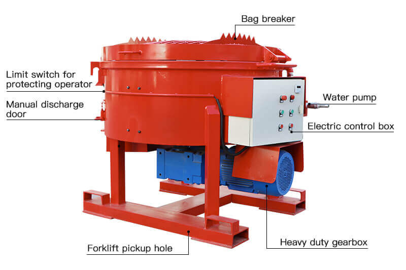 High alumina castable refractory paddle mixer