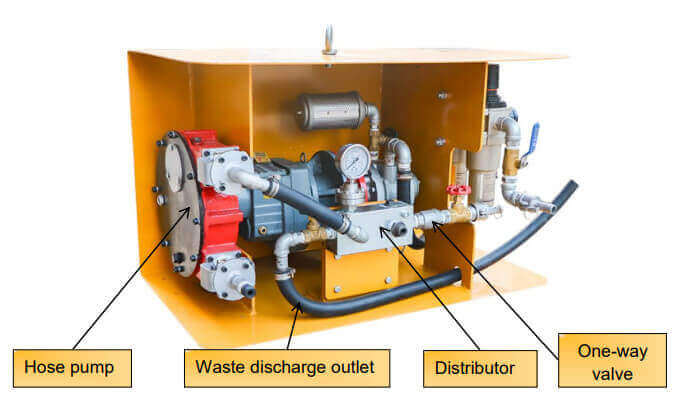 liquid admixtures dosing units for shotcrete